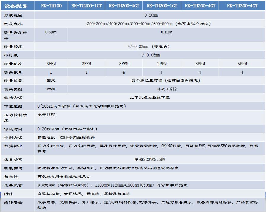 参数.jpg